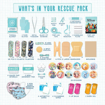 EVERLIT Care Rescue Pack bandages closeup highlights waterproof protection for active kids