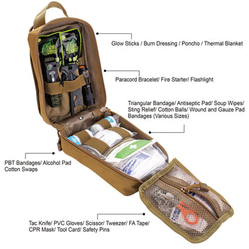 Everlit first aid kit MOLLE bag open for quick emergency access