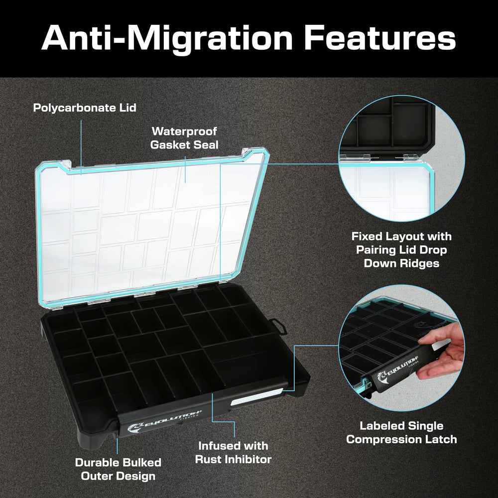 Polycarbonate lid and durable bulked outer design of BallistiX