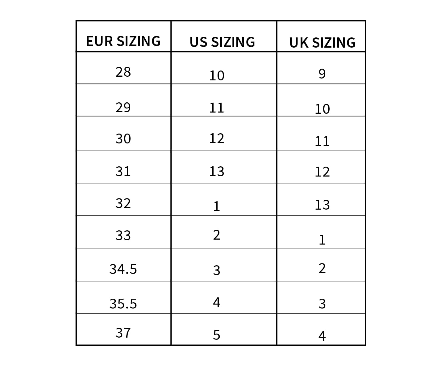 EVOLV Venga kids climbing shoe blue neon lime PSR scale; guides sensitivity selection.