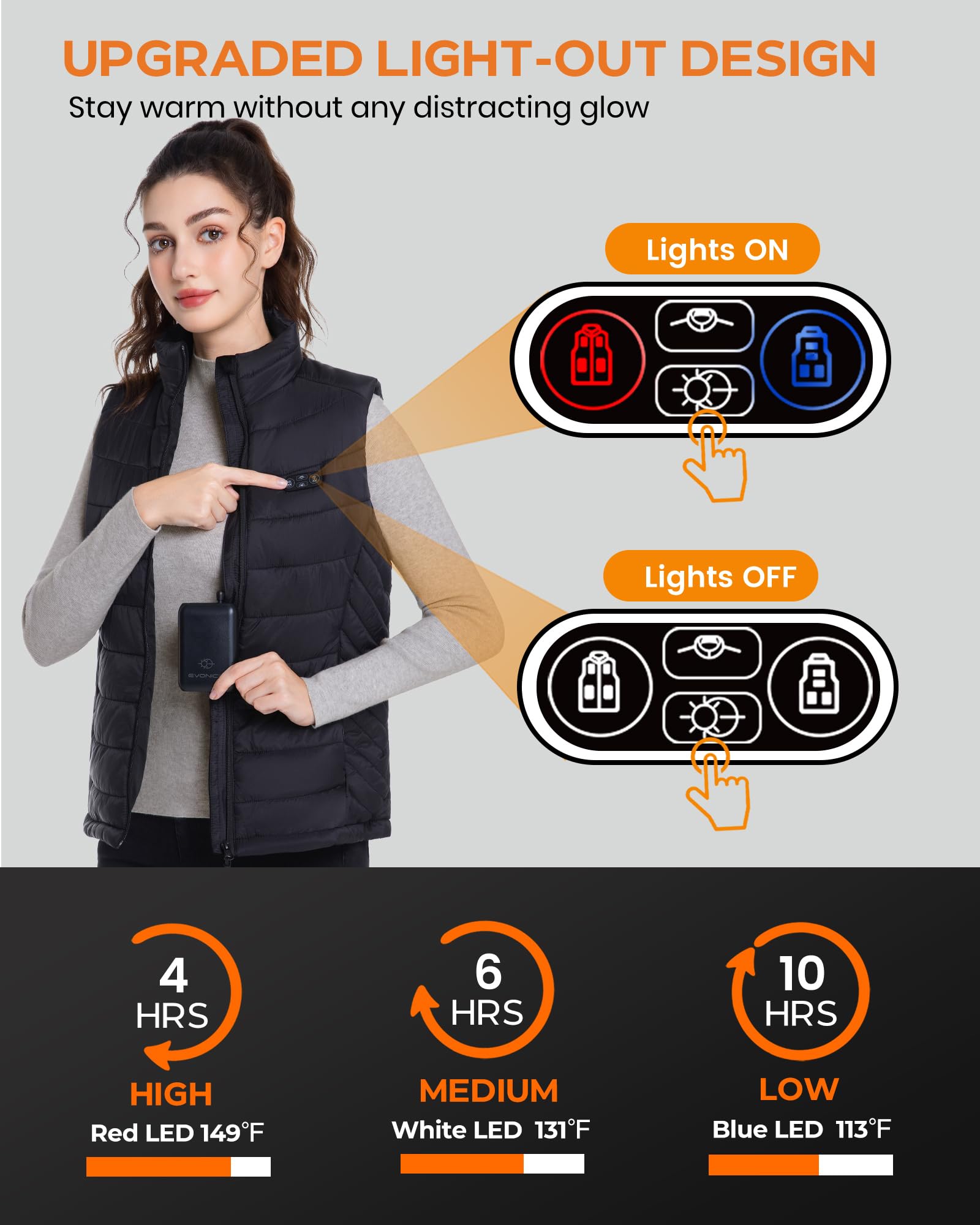 Evonicc heated vest back heat zone providing even heat across the spine