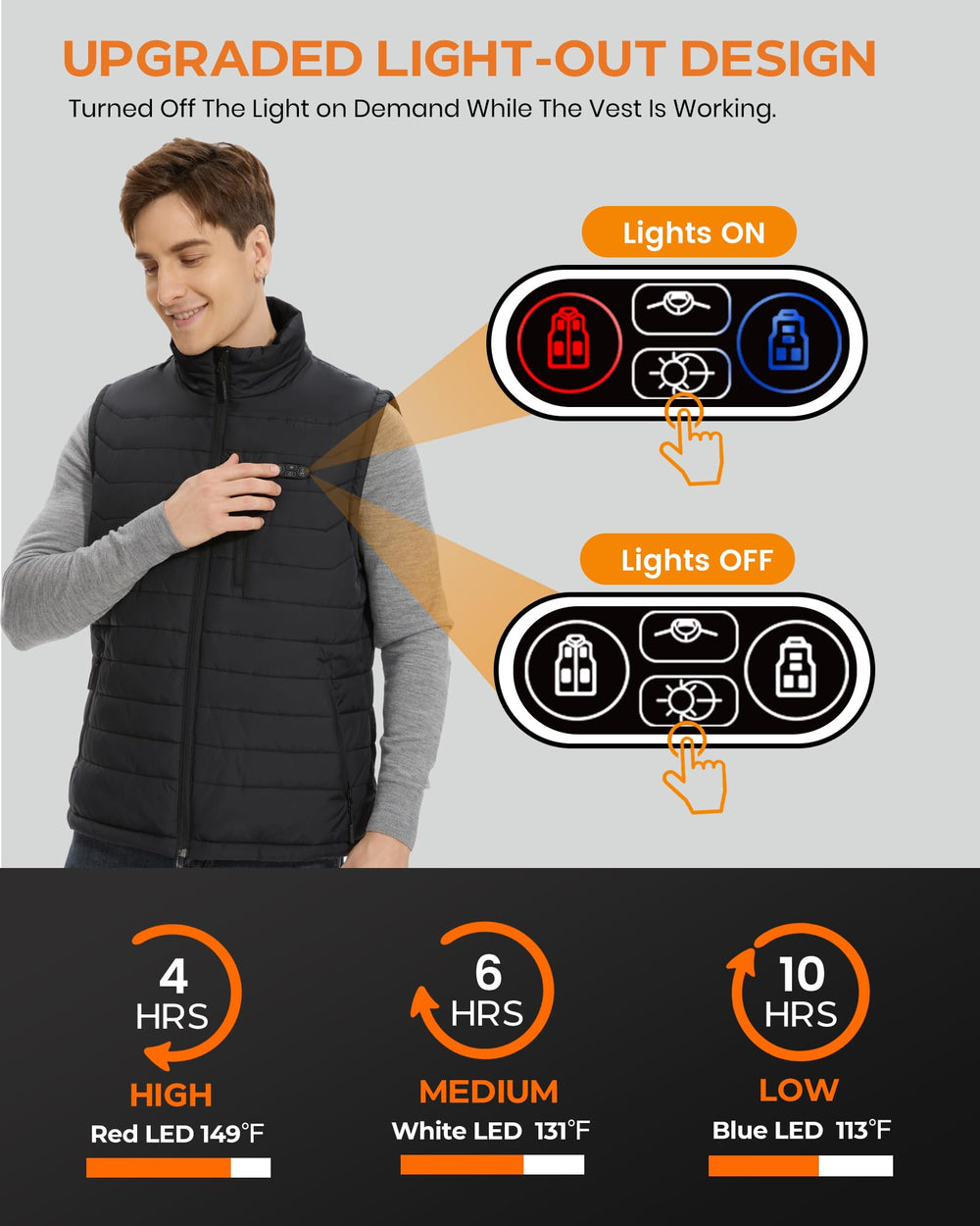 Evonicc heated vest control panel demonstrates easy zone management for personalized comfort.
