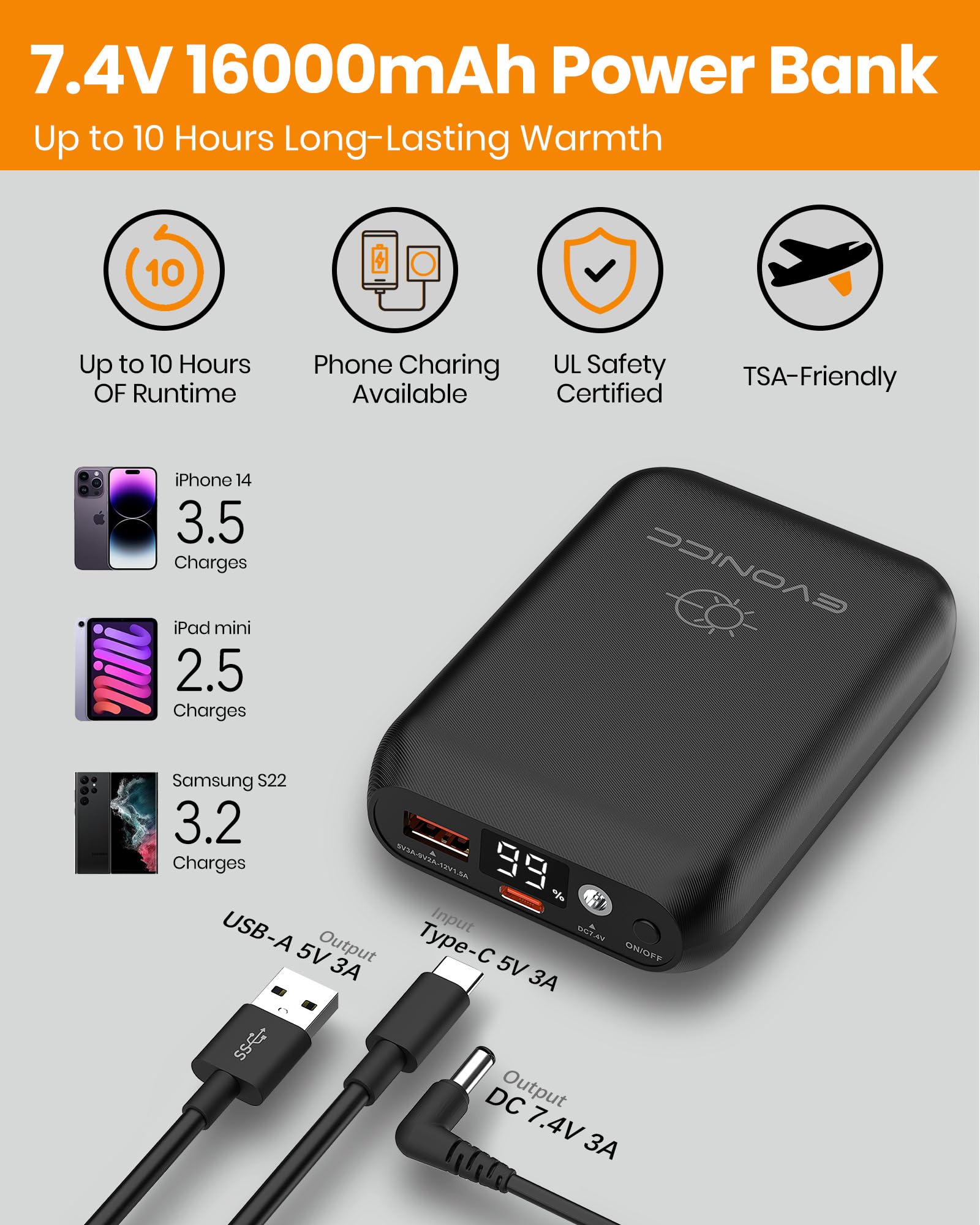 Evonicc heated vest USB charging panel enables convenient device recharging on the go.