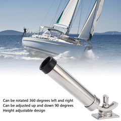 EVTSCAN 360-degree rotation view showing full left-right adjustability.