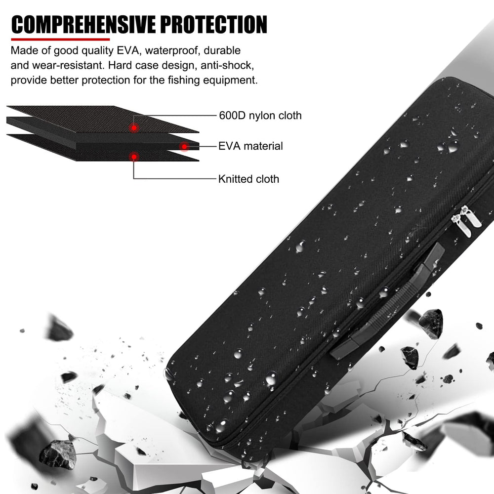 EVTSCAN foam interior provides shock protection for delicate reels and lures.