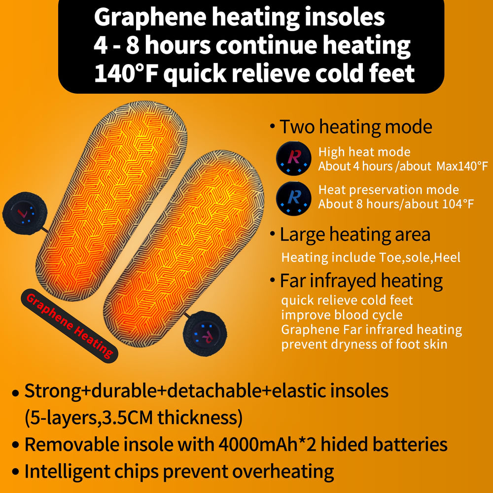Ewarmer USB adaptor and cable included for easy recharge
