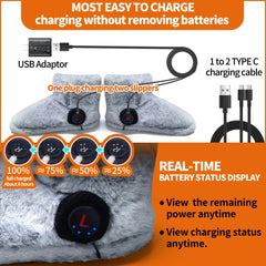 Ewarmer removable washable structure keeps slippers clean