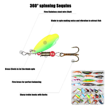 Assorted spoons and spinner lures ready for fishing
