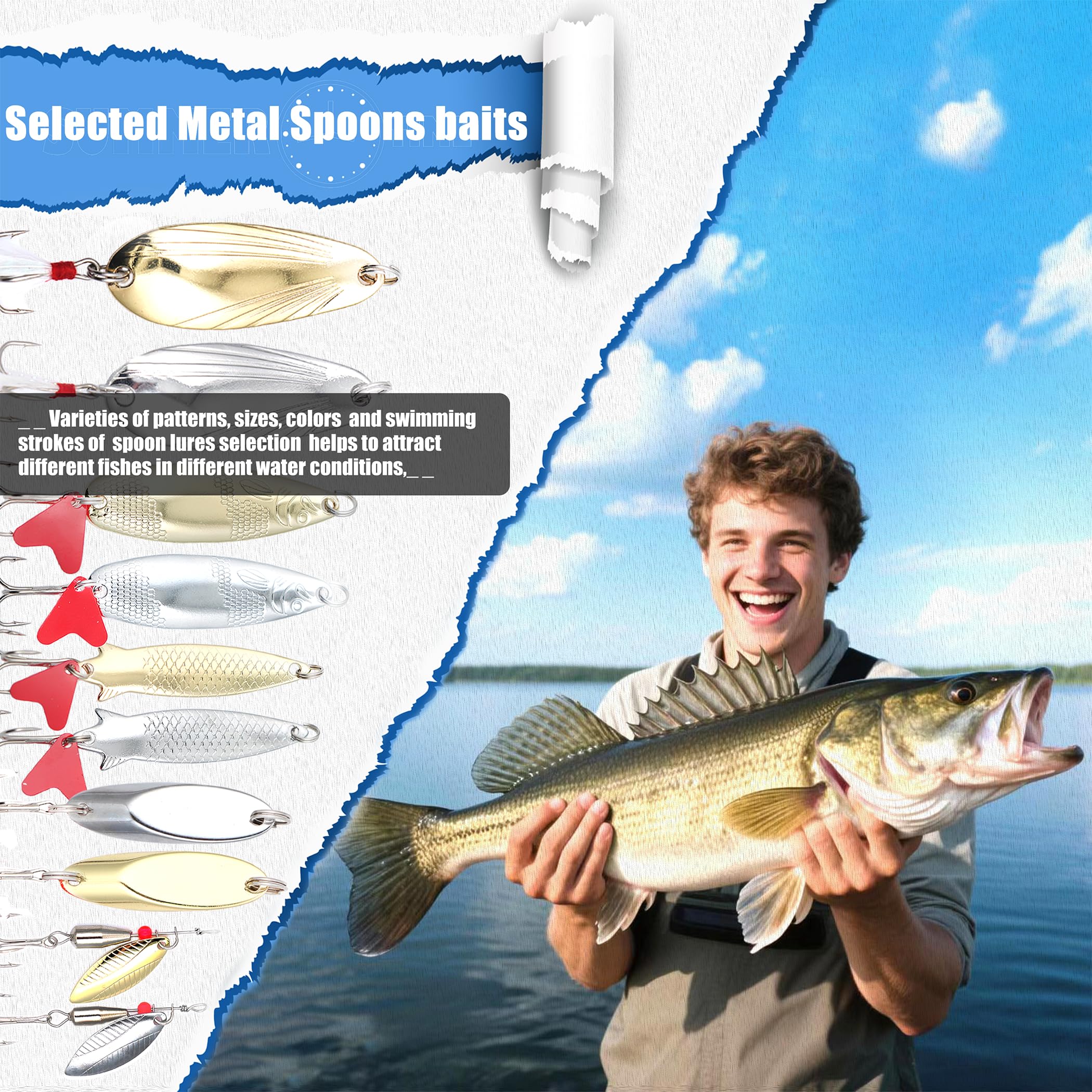 Spoon and paddle tail swimbaits included in the kit