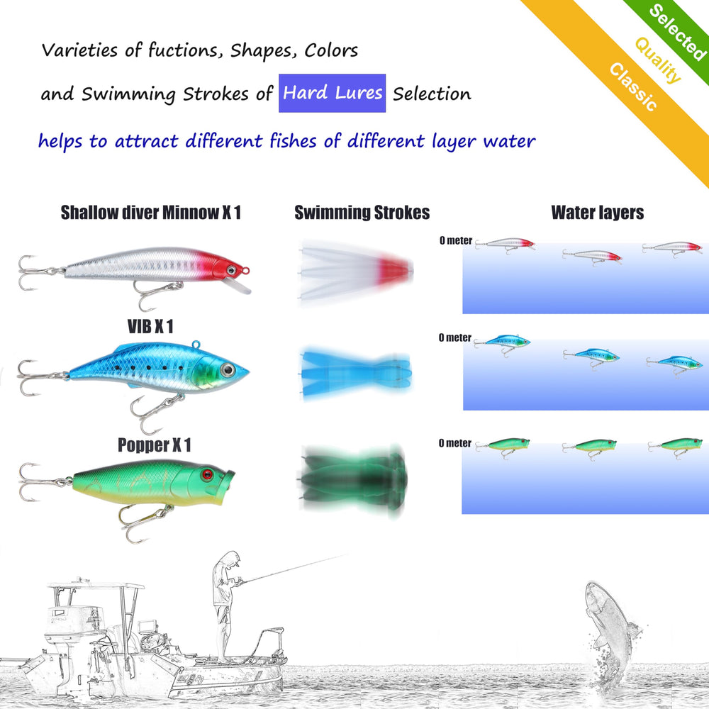 Spoon lures from EXAURAFELIS 79-piece set