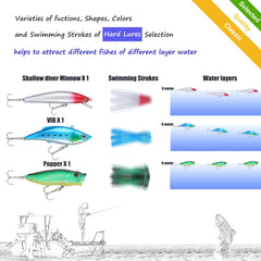 Spoon lures from EXAURAFELIS 79-piece set
