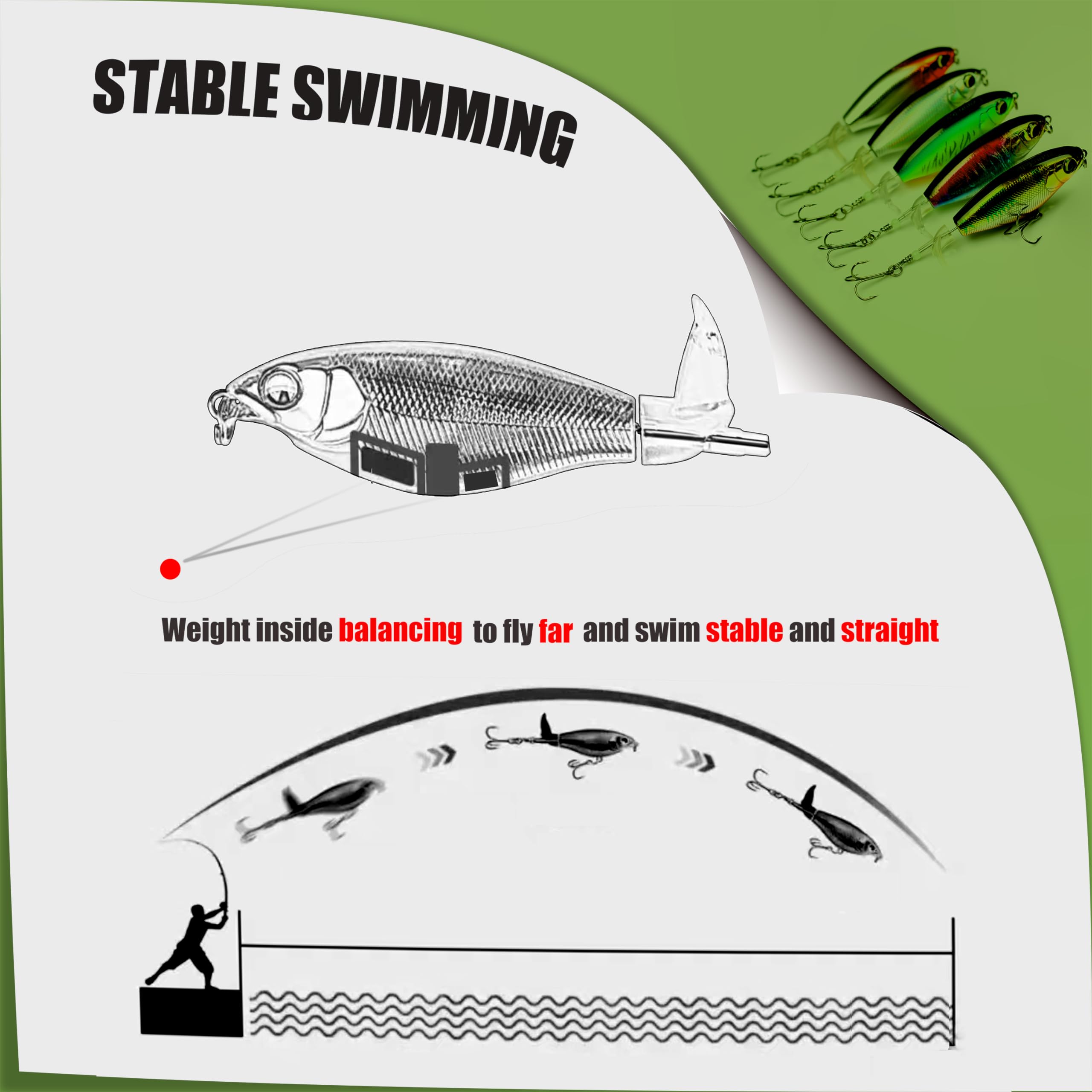 Lure tail spinning to create surface splash