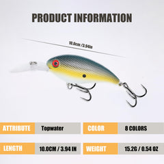 Crankbait color patterns including shad and bluegill