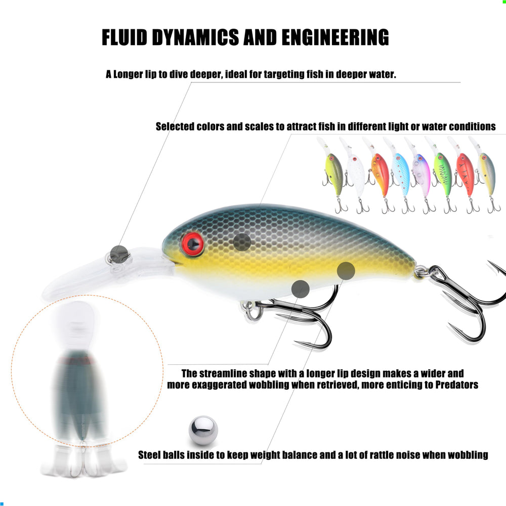 Versatile crankbait suitable for freshwater and saltwater