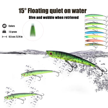 Close-up of EXAURAFELIS minnow lures
