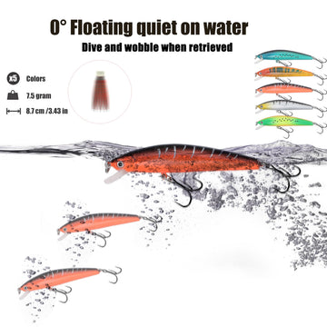 Close-up of sharp treble hooks on minnow-style fishing lures