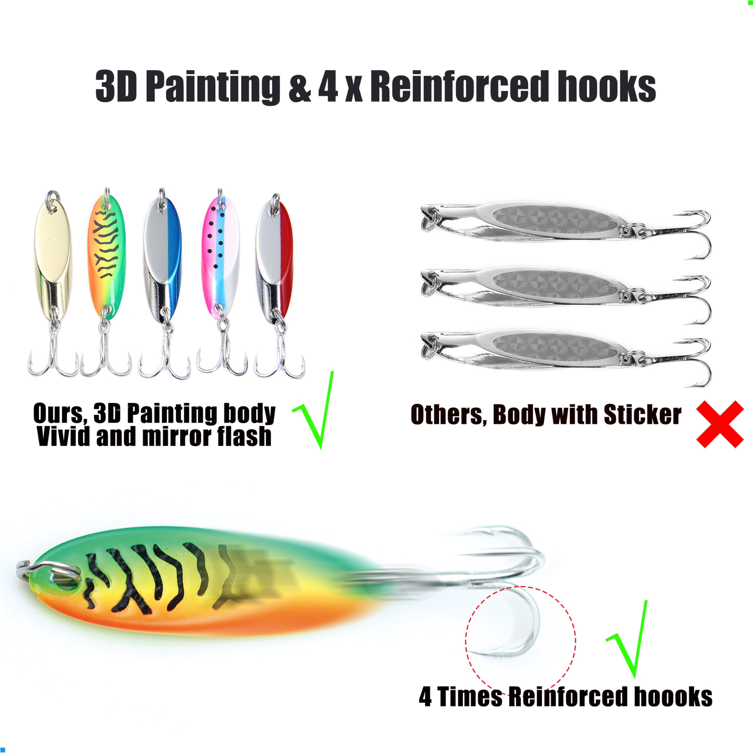 Spoon lure flashing as it moves through water