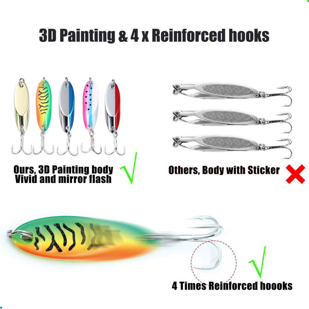 Spoon lure flashing as it moves through water