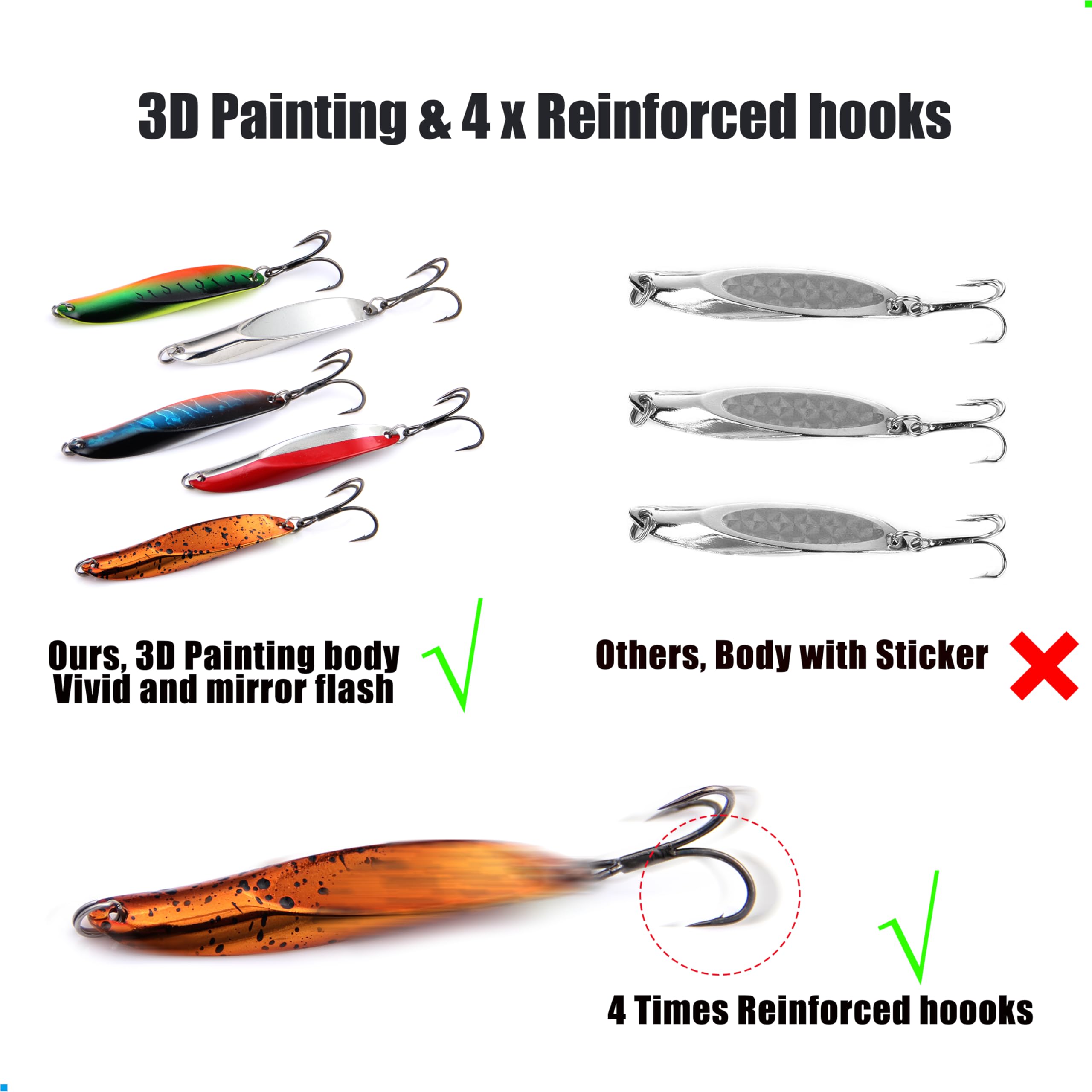 Spoon lures arranged in tackle box compartments