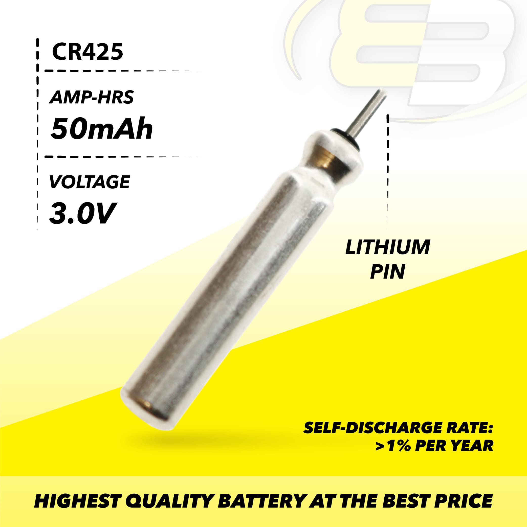 Exell CR425 pin battery powers floats with crisp, steady visibility in dim conditions.