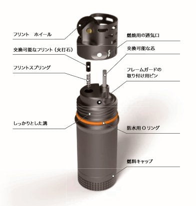 Close-up of the precision-machined aluminum body of Exotac TitanLight