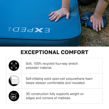 Exped DeepSleep Mat Single MW top-up pump in use for adjustable firmness.