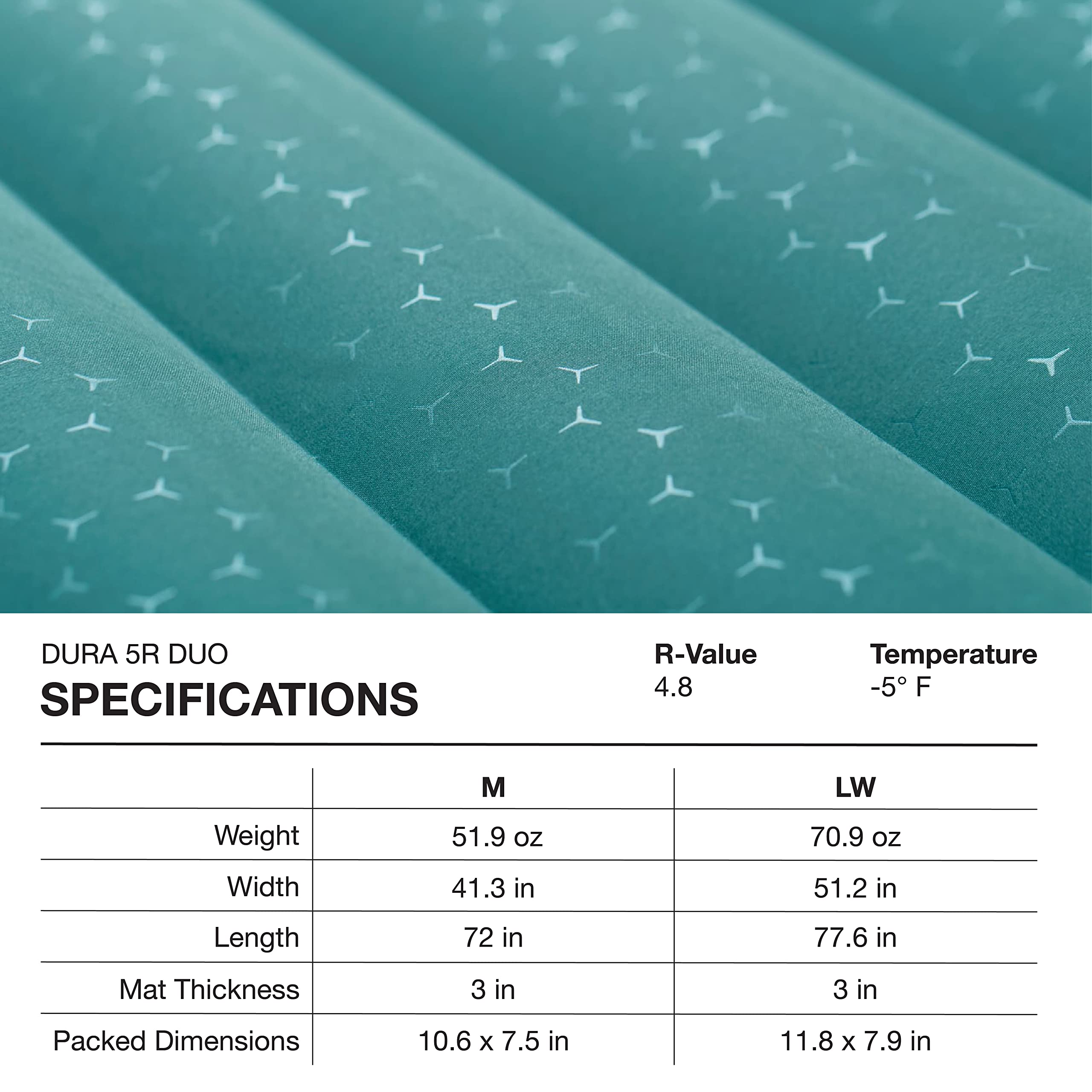 Exped Dura 5R abrasion-resistant surface highlights durability for rugged campground use.