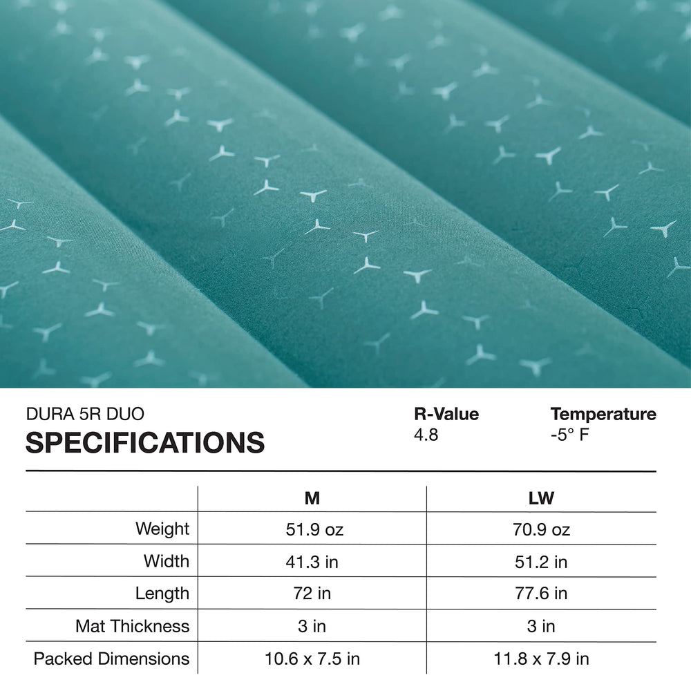 Exped Dura 5R abrasion-resistant surface highlights durability for rugged campground use.