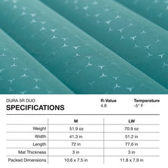 Exped Dura 5R abrasion-resistant surface highlights durability for rugged campground use.