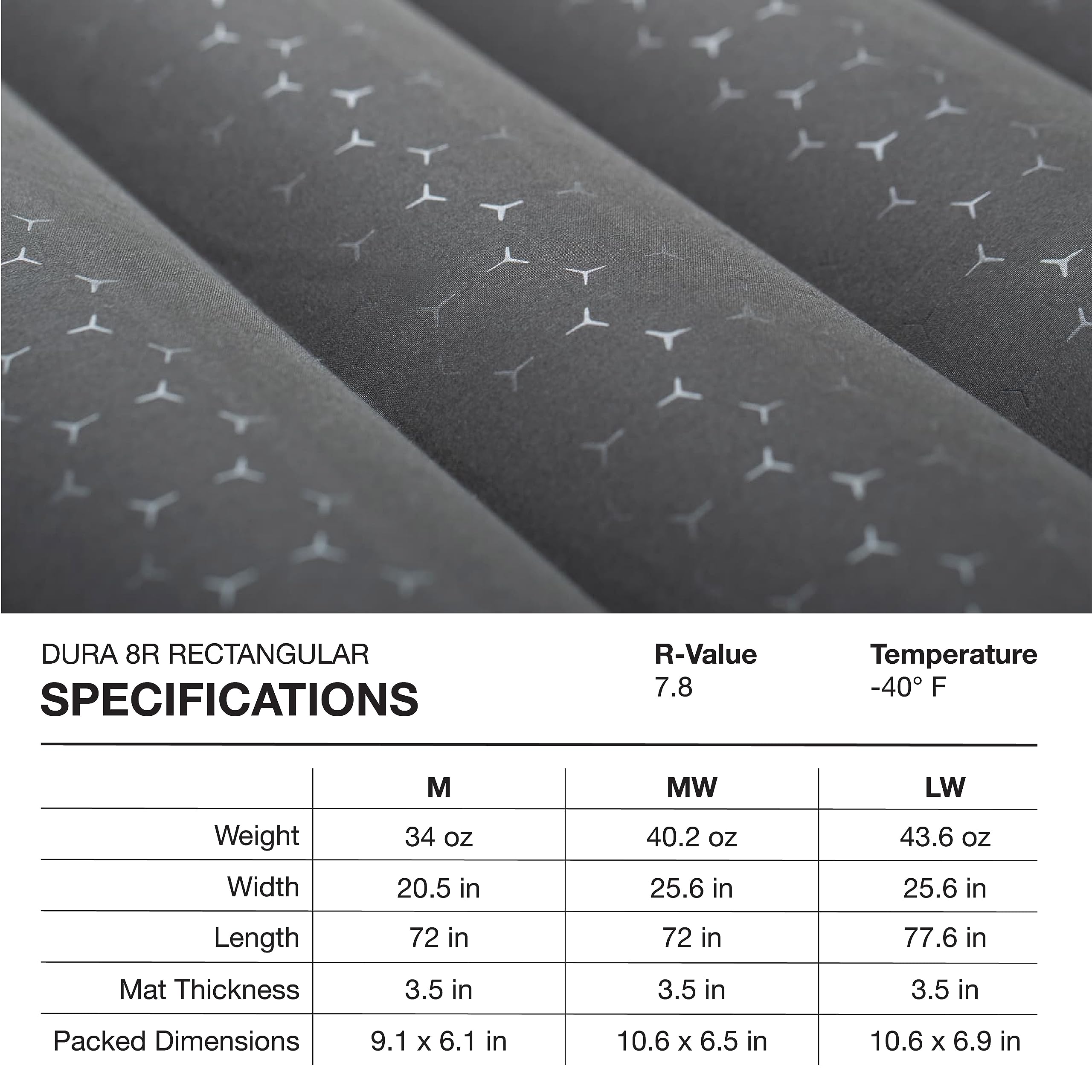 Exped Dura 8R abrasion-resistant cover withstands rugged campsite use.