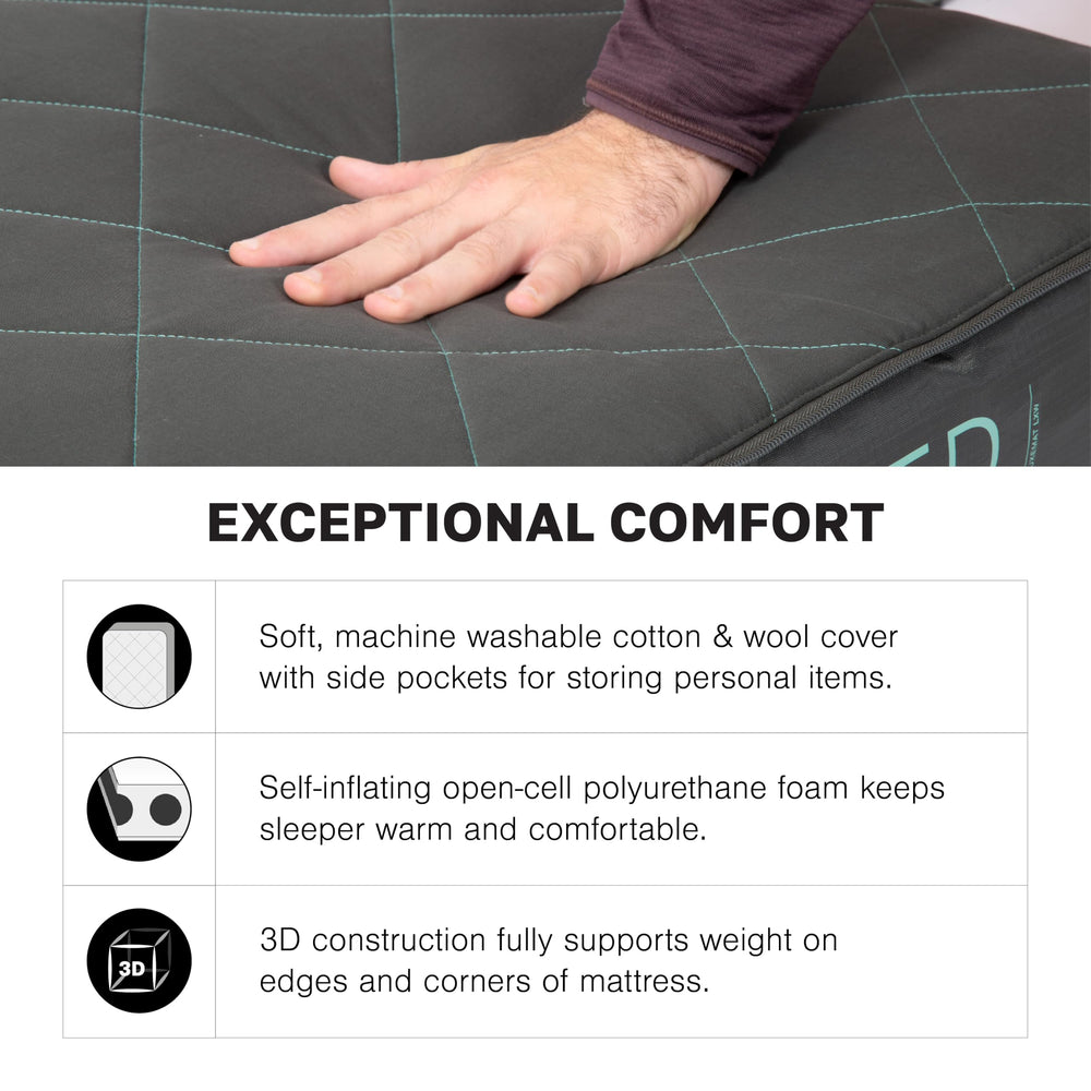 Exped LuxeMat Duo LW+ 3D sidewalls edge support improves edge stability