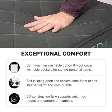 Exped LuxeMat Duo M recycled shell closeup emphasizes durable sustainability.