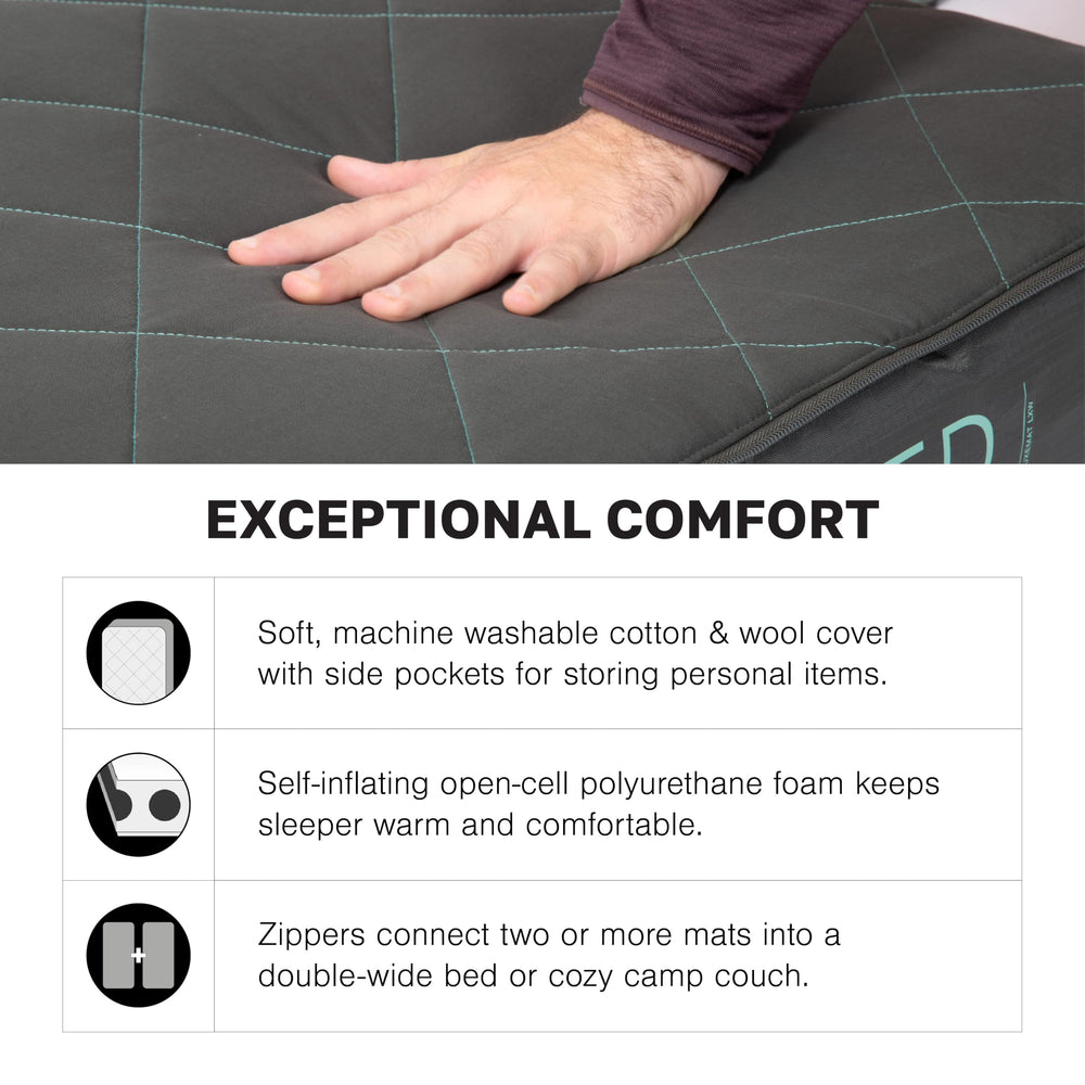 Exped LuxeMat Single MW side zippers enable gap-free multi-mat setups.