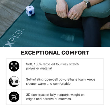 Exped MegaMat Duo Queen soft surface with recycled fabric skin feels gentle