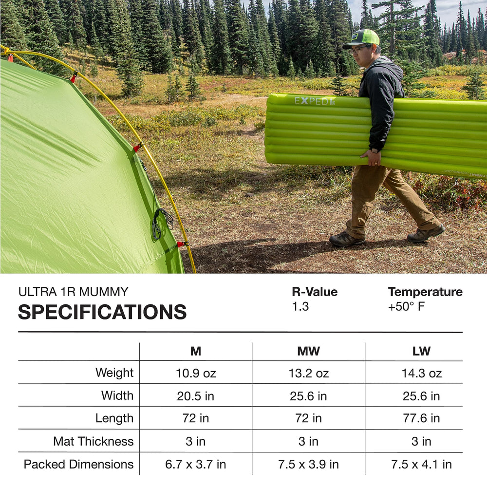 Exped Ultra 1R 50 degree summer sleeping pad on a lakeside campsite.