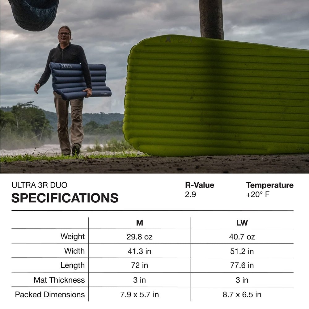 Exped Pumpbag included with Ultra 3R Duo enables quick moisture-free inflation.