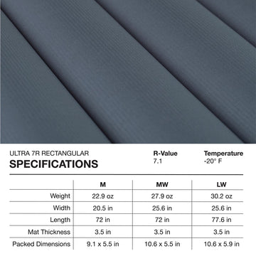 Exped Ultra 7R charcoal color offers durable, weather-ready outdoor appeal.