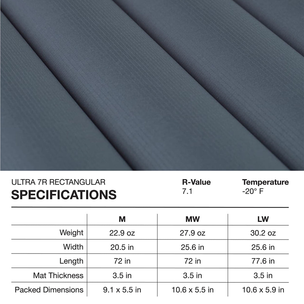 Exped Ultra 7R charcoal color offers durable, weather-ready outdoor appeal.