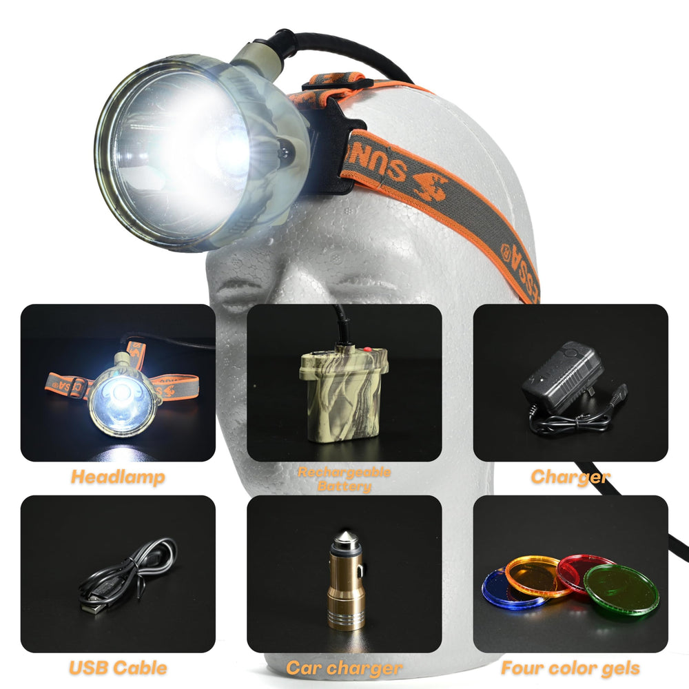 Eyes.sys waterproof headlamp survives rain and splashes during outdoor adventures.