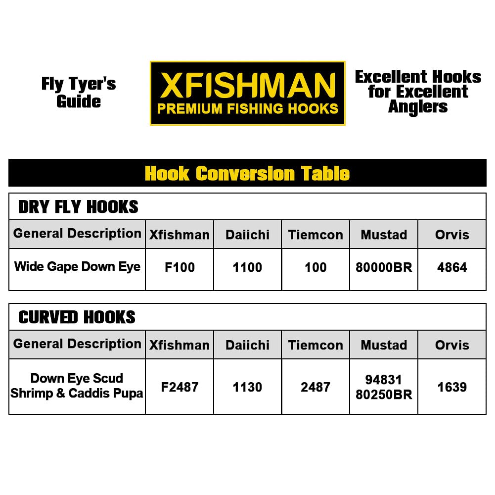 Hook specifications show 2X short and 2X wide with round gape