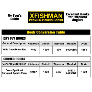 Hook specifications show 2X short and 2X wide with round gape