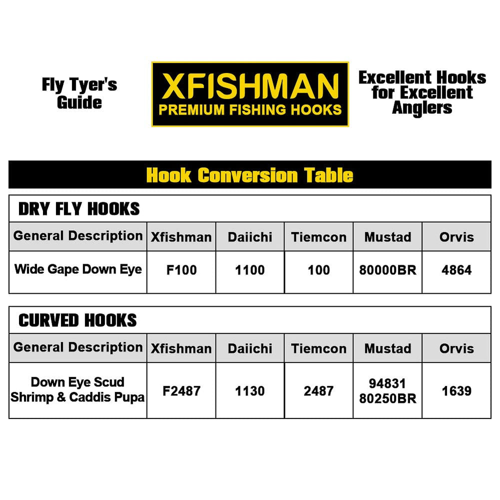 Hook specifications show 2X short and 2X wide with round gape