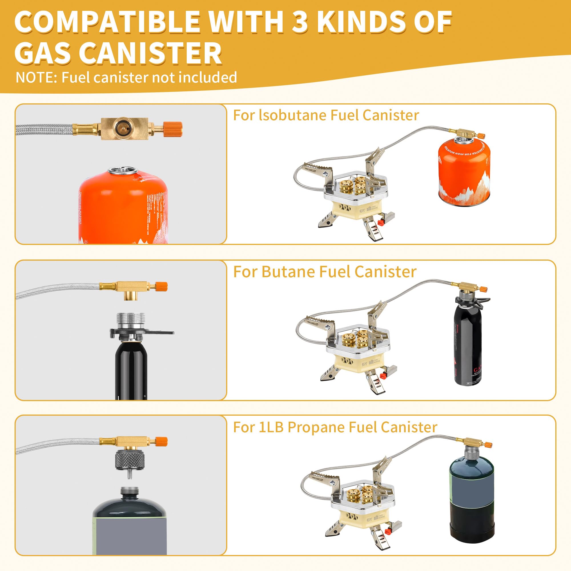 Facitsolvit 80cm gas pipe extension for safer operation