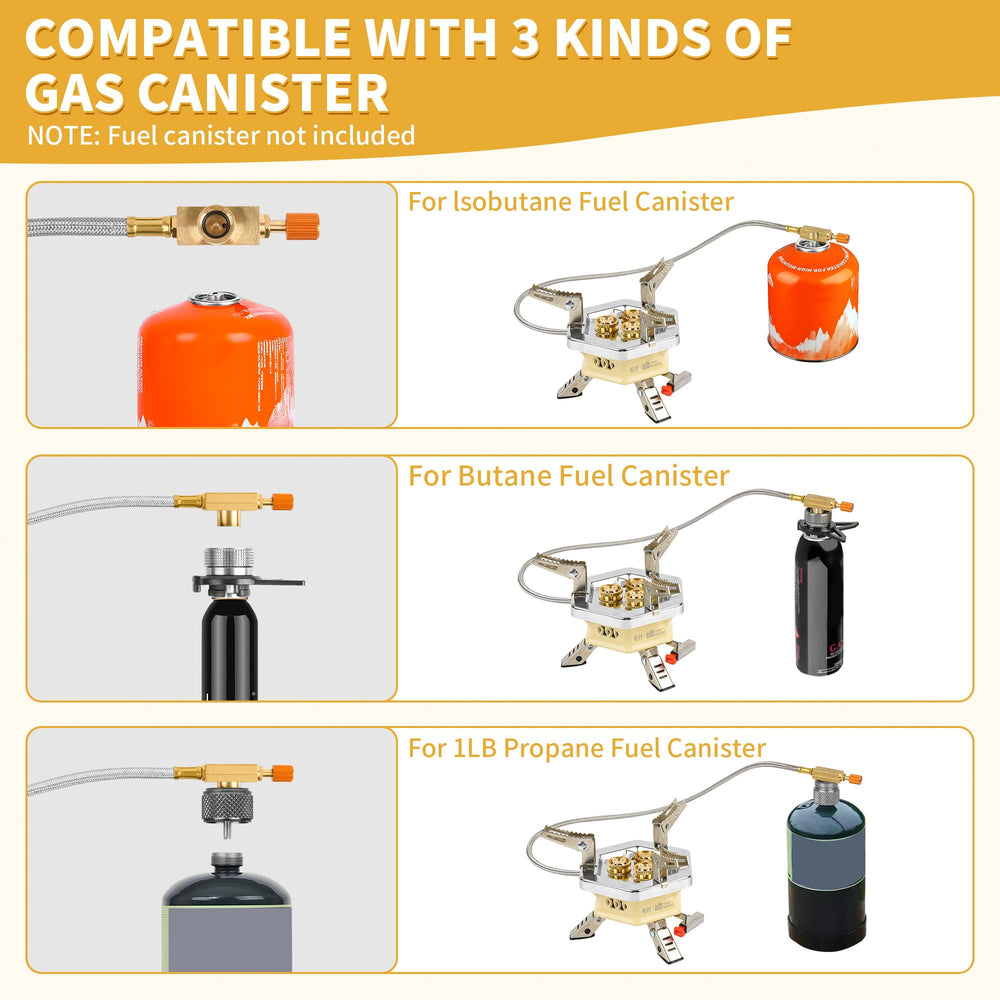 Facitsolvit 80cm gas pipe extension for safer operation