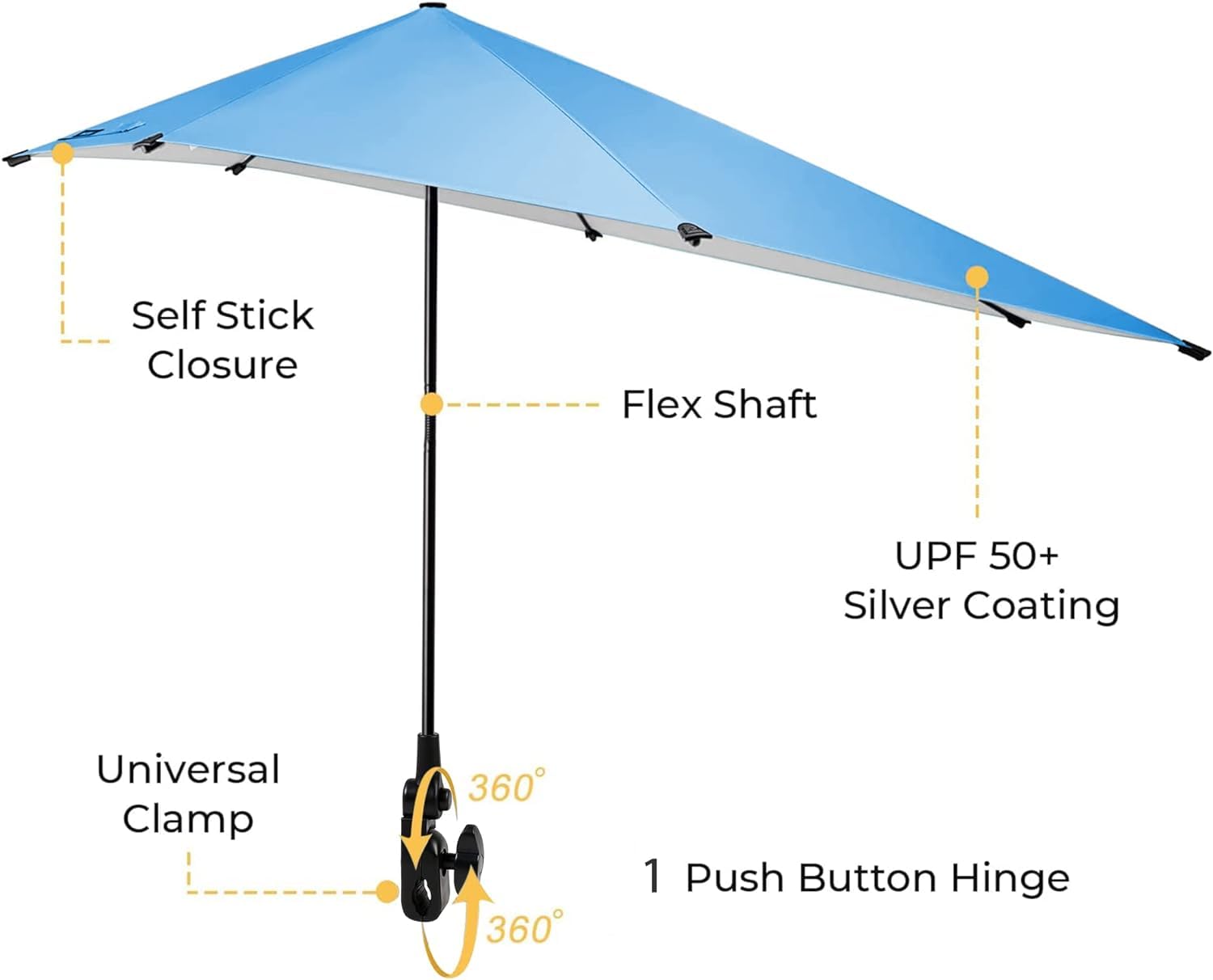 FAIR WIND compact storage bag keeps chair and umbrella organized for travel.