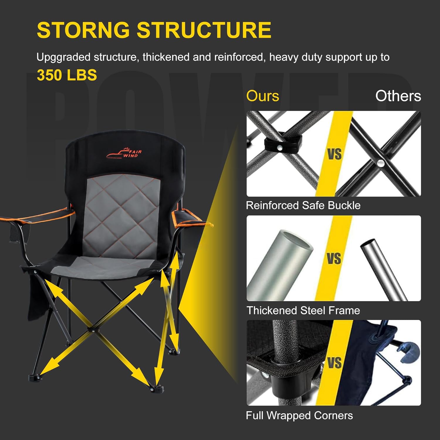 FAIR WIND fully padded 600D fabric delivers lasting comfort.