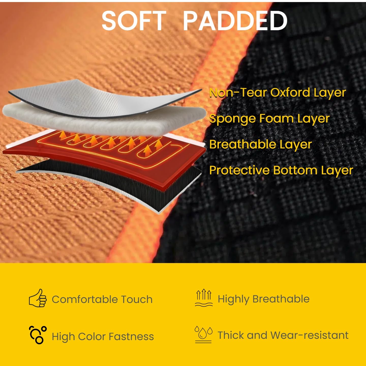 Fair Wind fully padded fabric closeup shows thick sponge cushion quality.
