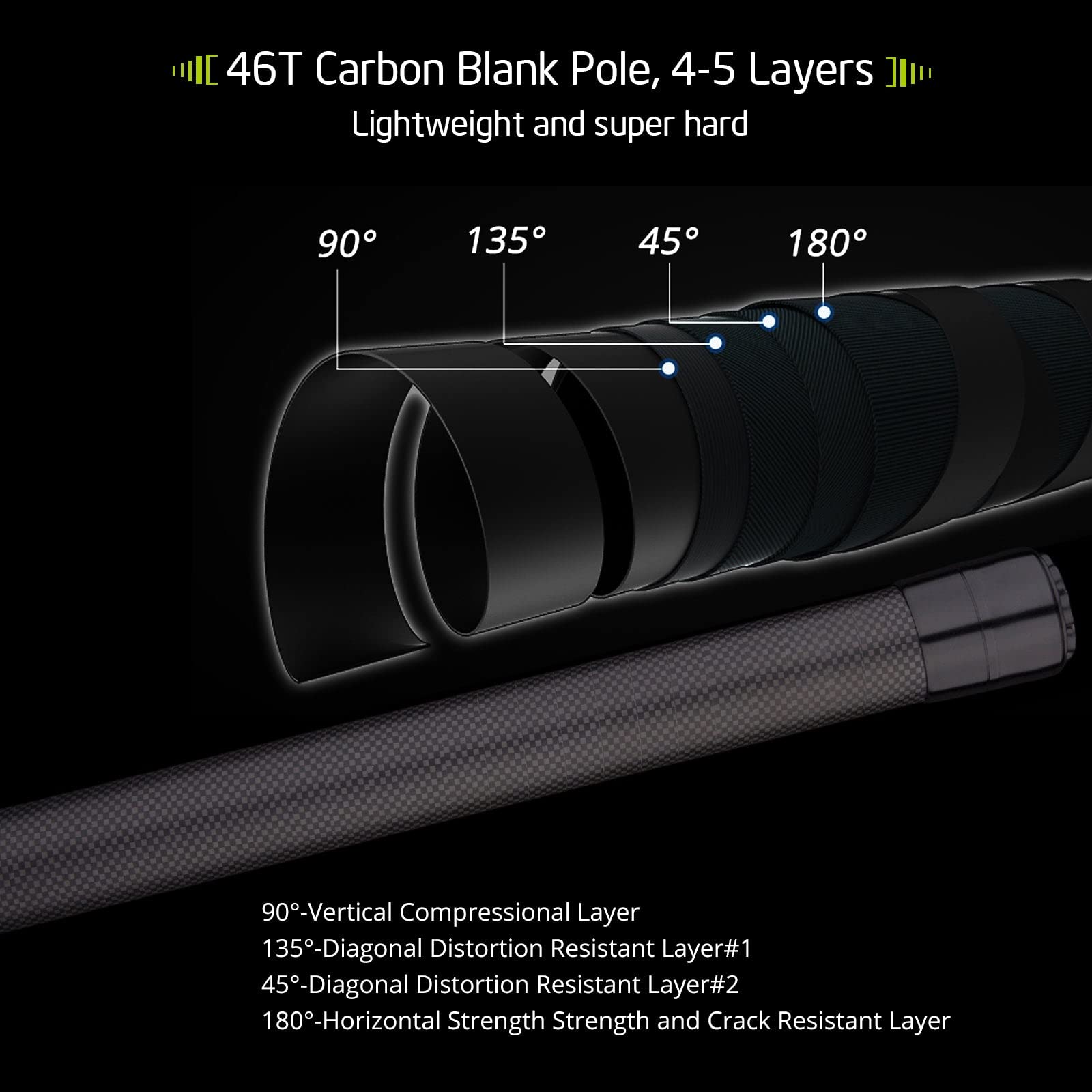 46T carbon pole used in Fairiland Maykay long-handle net