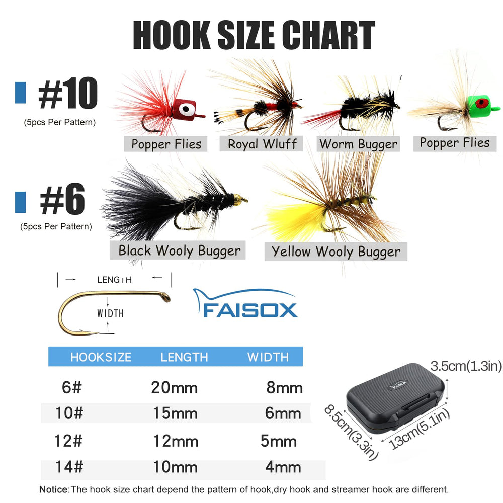 FAISOX Popper fly pattern close-up ready for surface strikes.