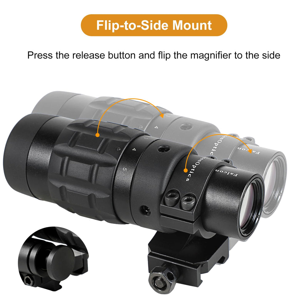FalconOptics absolute co-witness compatibility with reliable red dot alignment